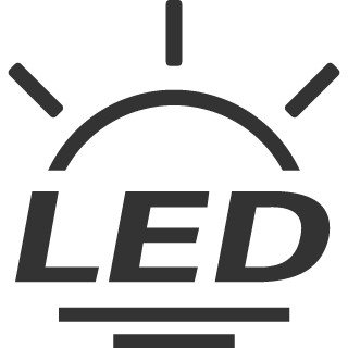 Proven Industry Experience